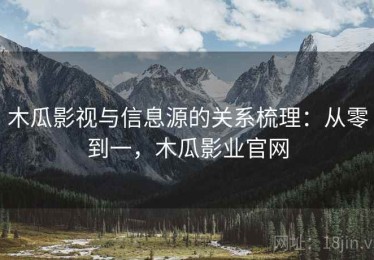 木瓜影视与信息源的关系梳理：从零到一，木瓜影业官网